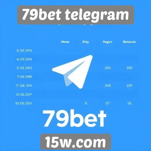 Comparativo entre 79bet telegram e outras plataformas de jogos